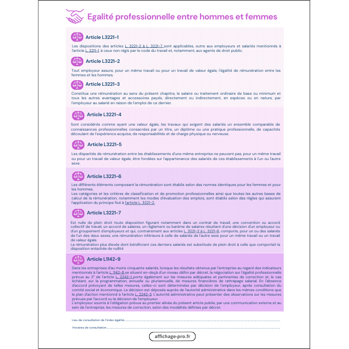 Affichage égalité professionnelle et salariale entre hommes et femmes