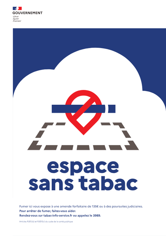 Affichage périmètre sans tabac